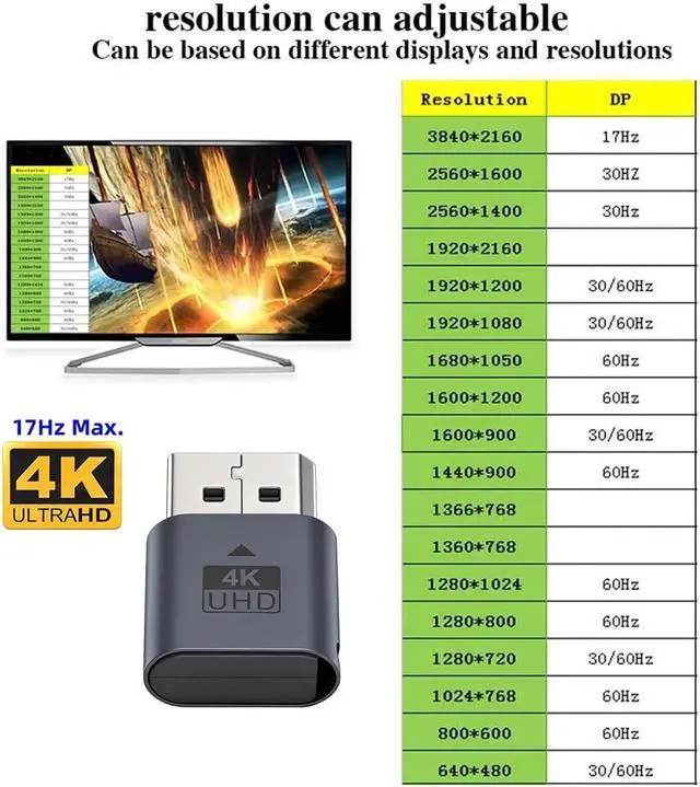 Alt view image 5 of 7 - DP Virtual Display Adapter Displayport Dummy Plug Headless Ghost Emulator with LED Light Blue Compatible with Remote Desktop Laptop Server NAS (4K@17hz)
