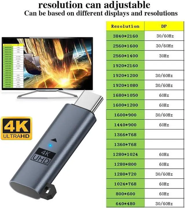 Alt view image 6 of 7 - Virtual Display Adapter USB4.0 USB5.0 USB-C Type-C DDC EDID Dummy Plug Headless Ghost Emulator Compatible with Thunderbolt3/4/5 Blue (4K@60Hz)