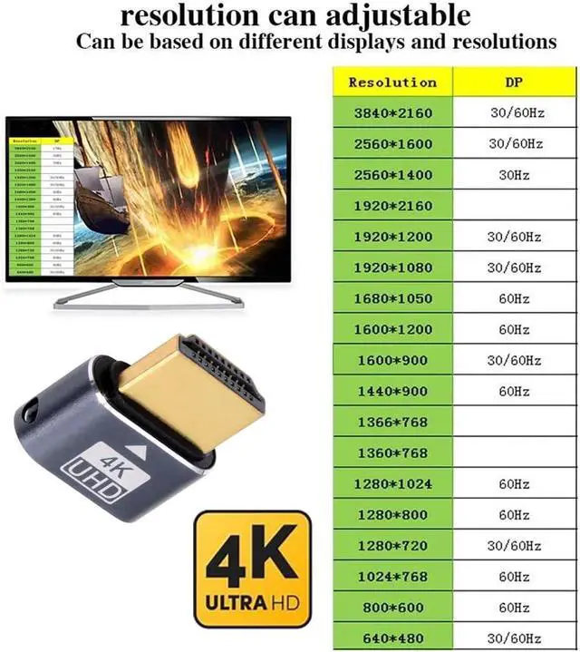 Alt view image 5 of 7 - HDMI Virtual Display Type-A Active Adapter Dummy Plug Headless Ghost Emulator 1080p@120Hz Compatible with Remote Desktop Laptop Server NAS Black (4K@60Hz)