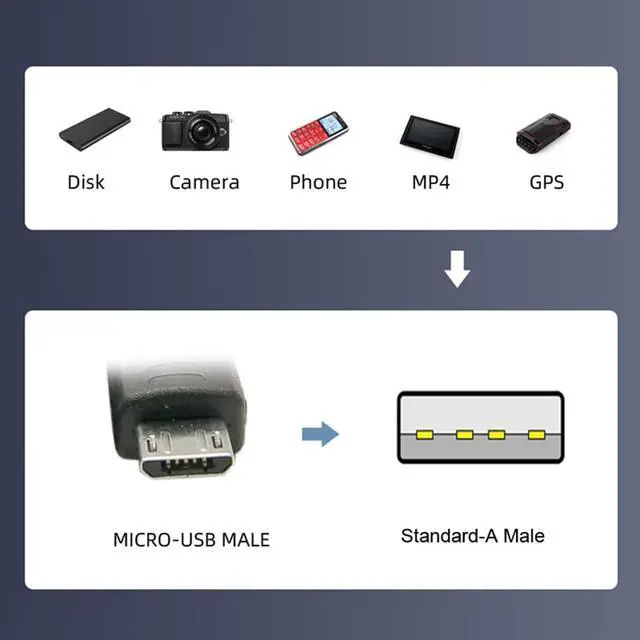Alt view image 6 of 7 - Left Angle 90 Degree Micro USB Type-B 5Pin to USB 2.0 Type-A Data 480Mbps Charge Cable Compatible with Computer Phone Tablet Camera (0.6ft/20cm)
