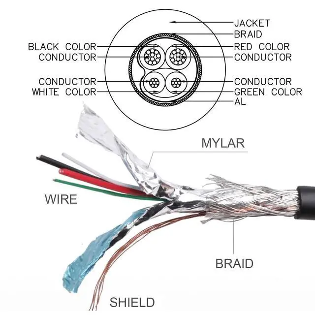 Alt view image 4 of 7 - Right Angle 90 Degree Micro USB Type-B 5Pin to USB 2.0 Type-A Data 480Mbps Charge Cable Compatible with Computer Phone Tablet Camera (0.6ft/20cm)