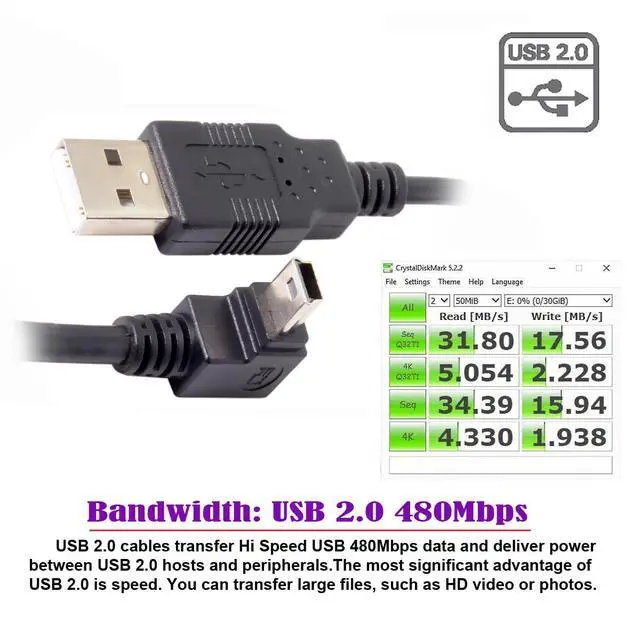 Alt view image 7 of 7 - Mini USB2.0 5Pin Type-B Male 90 Degree Up Angle to USB 2.0 Type-A Male Power Data Cable 480Mbps Compatible with Computer Camera Laptop Desktop (Up Angle 1.6ft/0.5m)