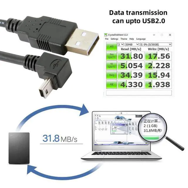 Alt view image 4 of 7 - Mini USB2.0 5Pin Type-B Male 90 Degree Down Angle to USB 2.0 Type-A Male Power Data Cable 480Mbps Compatible with Computer Camera Laptop Desktop (Down Angle 1.6ft/0.5m)