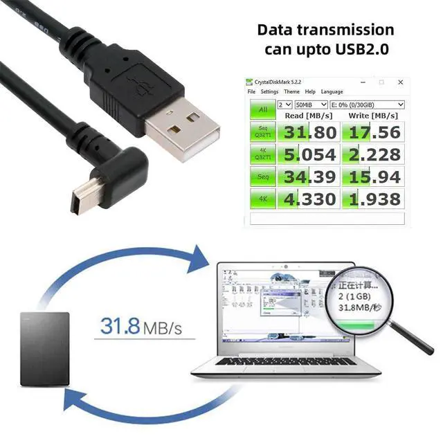 Alt view image 4 of 7 - Mini USB2.0 5Pin Type-B Male 90 Degree Up Angle to USB 2.0 Type-A Male Power Data Cable 480Mbps Compatible with Computer Camera Laptop Desktop (Up Angle 5ft/1.5m)