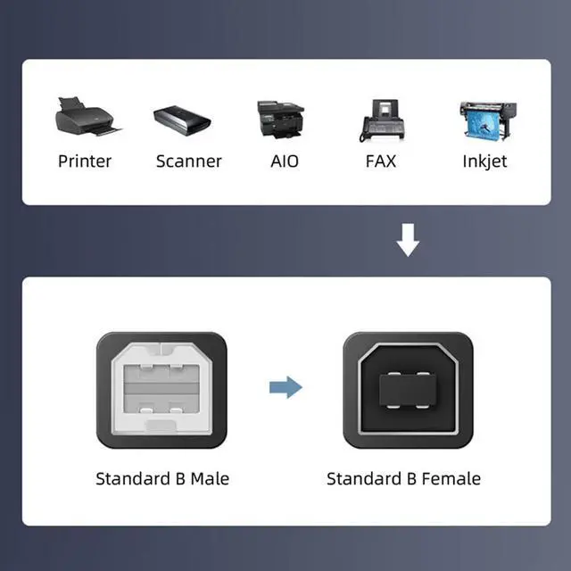 Alt view image 5 of 7 - USB 2.0 A Male to B Male Cable Down Angled 90 Degree for Printer Scanner Hard Disk (150CM)