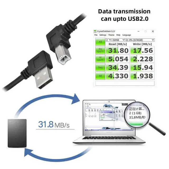 Alt view image 2 of 7 - Left Angled USB 2.0 Type-A Male to Type-B USB Male Right Angled 90 Degree Connector Compatible withDisk Printer Scanner Cable 100cm