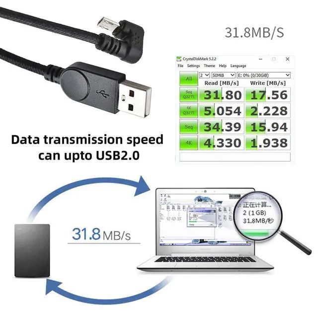 Alt view image 3 of 7 - USB2.0 Type-A to Micro USB 5Pin Male to Male Power Data Cable 480Mbps Opposite U Shape Back Angle Compatible with Computer Phone Camera (5ft/150cm)