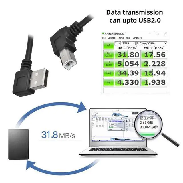 Alt view image 4 of 7 - Right Angled USB 2.0 Type-A Male to Type-B USB Male Right Angled 90 Degree Connector Compatible withDisk Printer Scanner Cable 100cm