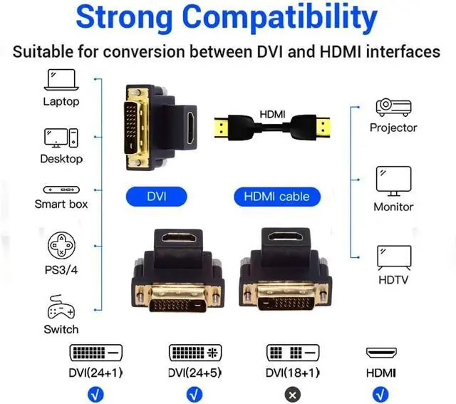 Alt view image 6 of 7 - 2PCS/Lot Up & Down Angled 90 Degree Connector DVI Male to HDMI Type-A Female 4K Adapter Port Savers Compatible withComputer HDTV Graphics Card Monitor Displays