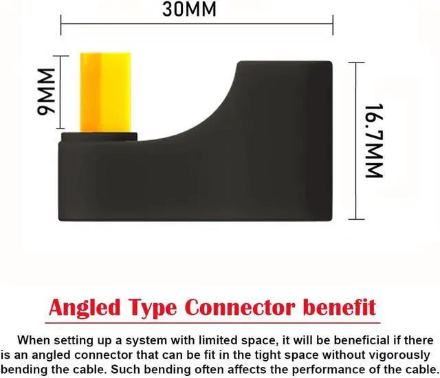 Alt view image 7 of 7 - 2PCS/Lot Up & Down Angled HDMI Male Type-A to HDMI Type-A Female Port Savers 360 Degree Opposite U Shape Back Angled Extension Adapter Converter (Pitch=21mm)