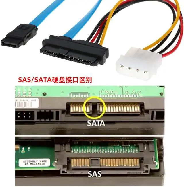 Alt view image 6 of 7 - 7Pin SATA Host to SFF-8482 SAS 29 Pin Hard Disk Drive Raid Cable 6Gbps Blue Color with 4Pin IDE Power Port Compatible withServer Mainboard (Without Chipset)