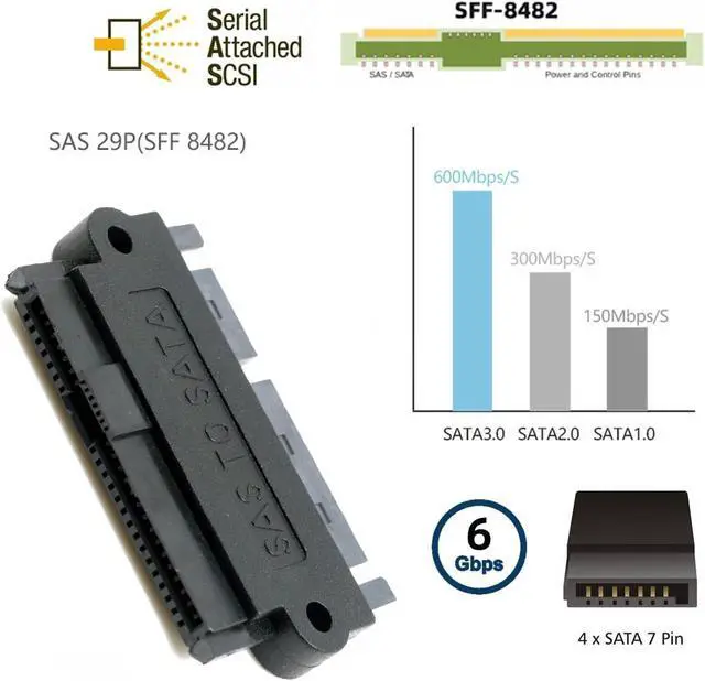 Alt view image 2 of 7 - 22Pin SATA Host to SFF-8482 SAS 29 Pin Hard Disk Drive Raid Adapter 6Gbps Black Color Compatible withServer Mainboard (Without Chipset)