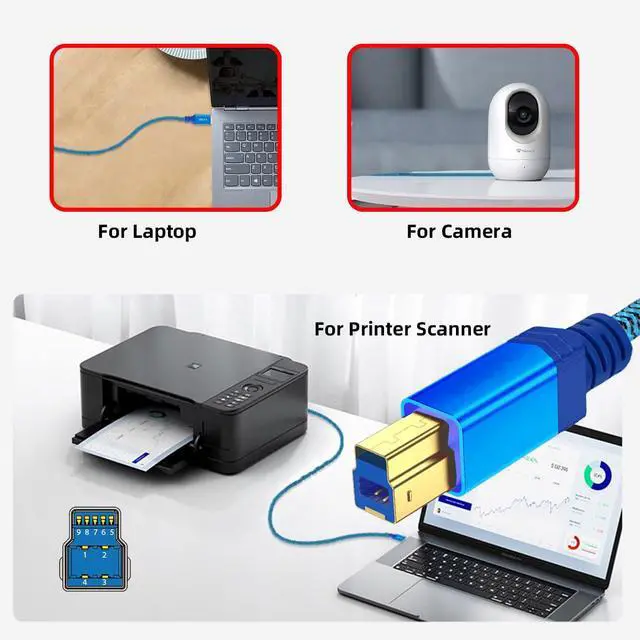 Alt view image 5 of 7 - USB 3.0 Type-A Male to USB3.0 Type-B Male Cable Extension Blue Sleeve Braid Compatible withDisk SSD Camera Data Laptop Desktop 5Gbps (300cm)