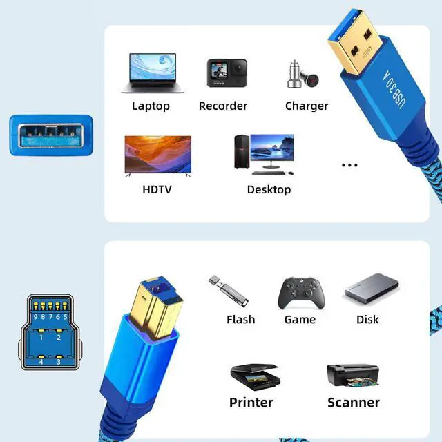 Alt view image 3 of 7 - USB 3.0 Type-A Male to USB3.0 Type-B Male Cable Extension Blue Sleeve Braid Compatible withDisk SSD Camera Data Laptop Desktop 5Gbps (30cm)