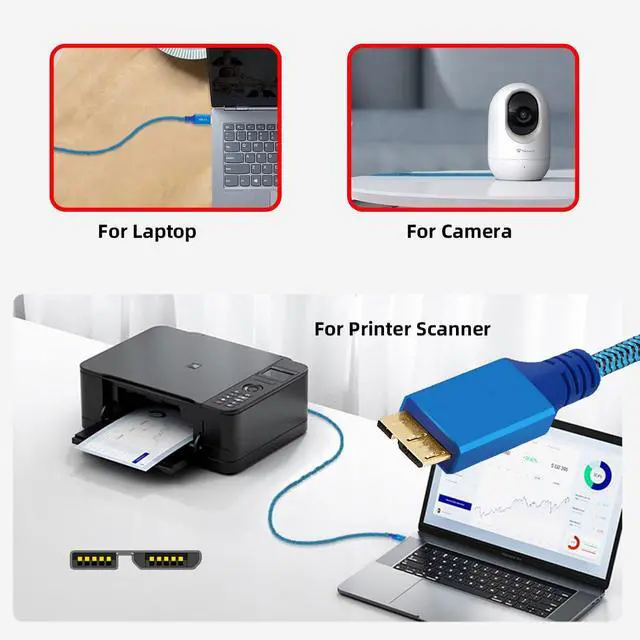 Alt view image 7 of 7 - USB 3.0 Type-A Male to Micro-USB3.0 Male Cable Extension Blue Sleeve Braid Compatible withDisk SSD Camera Data Laptop Desktop 5Gbps (30cm)