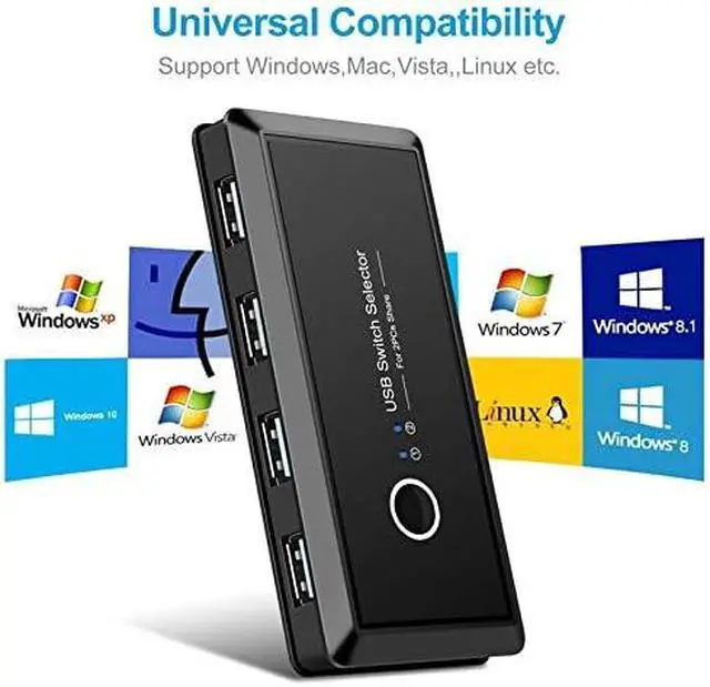 Alt view image 3 of 6 - KVM USB 2.0 Switch Selector 2 Port PCs Sharing 4 Devices Compatible for Keyboard Mouse Scanner Printer (USB 2.0)