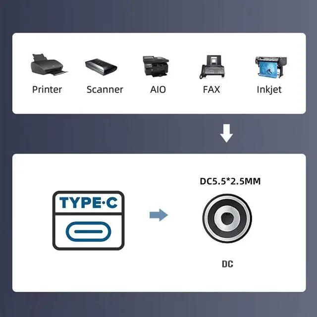 Alt view image 7 of 7 - Type C USB-C Input with 5.1K Resistor to 5V DC 5.5 * 2.5mm Output Power Charge Cable 100cm for DC5V Desk Lamp Fan Camera
