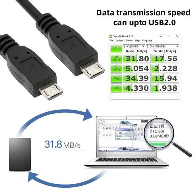 Alt view image 3 of 7 - Micro USB2.0 Male to Micro USB Male 5Pin Data Charge Cable 480Mbps for Phone Tablet Camera (100cm)