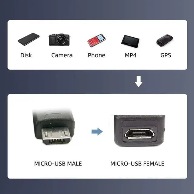 Alt view image 5 of 7 - 2pcs Up & Down 90 Degree Angled Micro USB 2.0 Male to Female Extension Cable 0.2m Full Pin Connected (20CM)