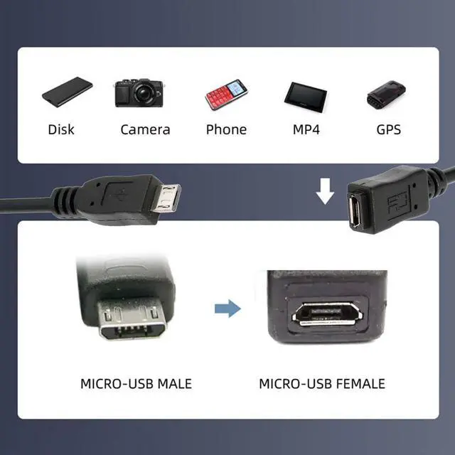 Alt view image 4 of 7 - Full 5Pin Connected Micro USB 2.0 Type-B 5Pin Male to Female Extension Cable for Tablet Phone Data Power OTG (150cm)