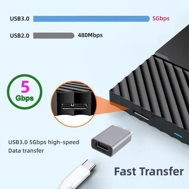 Alt view image 7 of 7 - USB-C USB 3.1 Type C Female Host to Micro USB 3.0 Male Device Adapter 10Gbps Data Power Compatible with Laptop SSD Disk