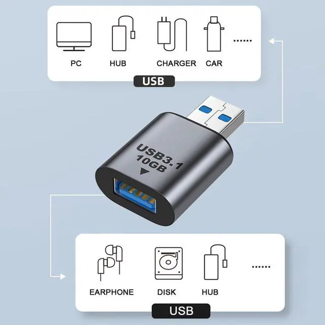 Alt view image 4 of 7 - USB 3.0/3.1 Type A Male Host to USB 3.0/3.1 A Female Device Data Adapter 10Gbps Extension Compatible with Laptop Desktop