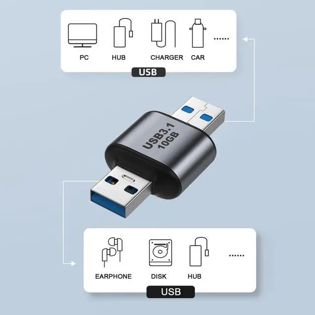 Alt view image 3 of 7 - USB 3.0/3.1 Type A Male Host to USB 3.0/3.1 A Male Device Data Adapter 10Gbps Extension Compatible with Laptop Desktop