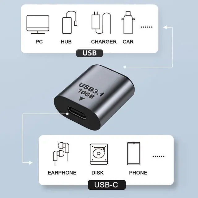 Alt view image 3 of 7 - USB-C USB 3.1 Type C Female Host to USB 3.0 A Female Device Adapter 10Gbps Data Power Compatible with Laptop Tablet Phone