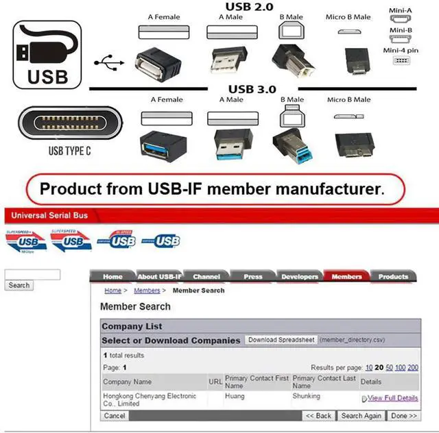 Alt view image 2 of 7 - USB-C USB 3.1 Type C Female Host to Micro USB 3.0 Male Device Adapter 10Gbps Data Power Compatible with Laptop SSD Disk