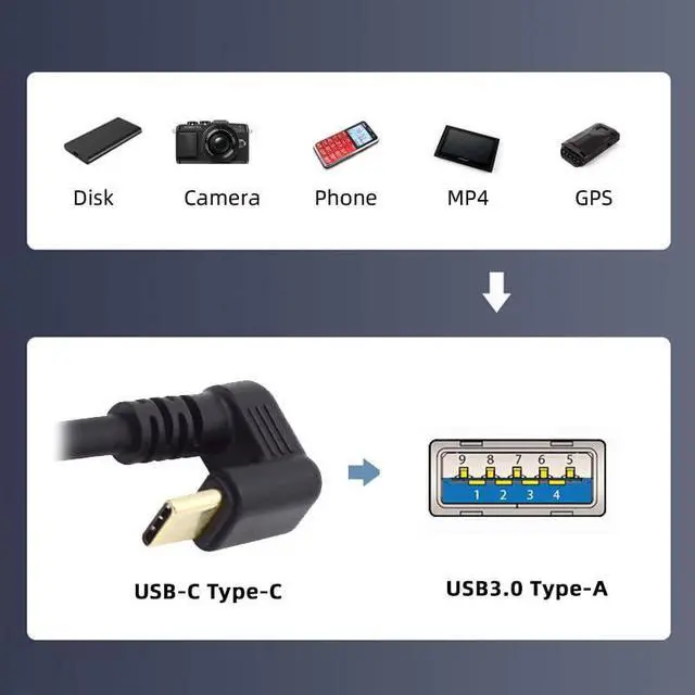 Alt view image 4 of 7 - 90 Degree Up Angled Type-A USB3.0 Male to Type-C USB 3.1 USB-C Opposite U Shape Back Angled Data Cable Compatible with Laptop Tablet Phone Camera (30cm)