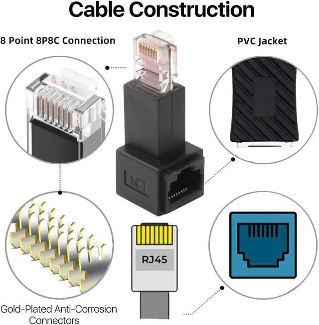 Alt view image 2 of 7 - Right Angled 90 Degree Connector UTP RJ45 Ethernet Adapter Cat6/Cat5/Cat5e Ethernet 8P8C Male to Female Adapter Compatible with Laptops Desktops Routers