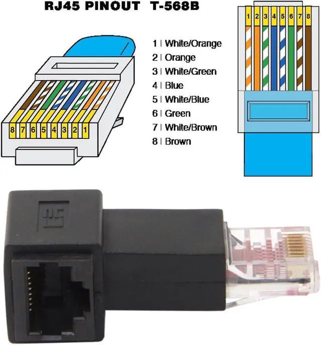 Alt view image 5 of 7 - Right Angled 90 Degree Connector UTP RJ45 Ethernet Adapter Cat6/Cat5/Cat5e Ethernet 8P8C Male to Female Adapter Compatible with Laptops Desktops Routers
