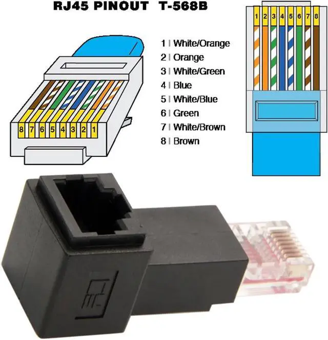 Alt view image 5 of 7 - Up Angled 90 Degree Connector UTP RJ45 Ethernet Adapter Cat6/Cat5/Cat5e Ethernet 8P8C Male to Female Adapter Compatible with Laptops Desktops Routers