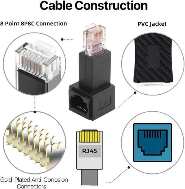 Alt view image 2 of 7 - Left Angled 90 Degree Connector UTP RJ45 Ethernet Adapter Cat6/Cat5/Cat5e Ethernet 8P8C Male to Female Adapter Compatible with Laptops Desktops Routers