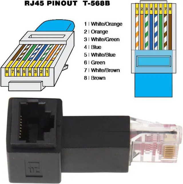 Alt view image 5 of 7 - Left Angled 90 Degree Connector UTP RJ45 Ethernet Adapter Cat6/Cat5/Cat5e Ethernet 8P8C Male to Female Adapter Compatible with Laptops Desktops Routers