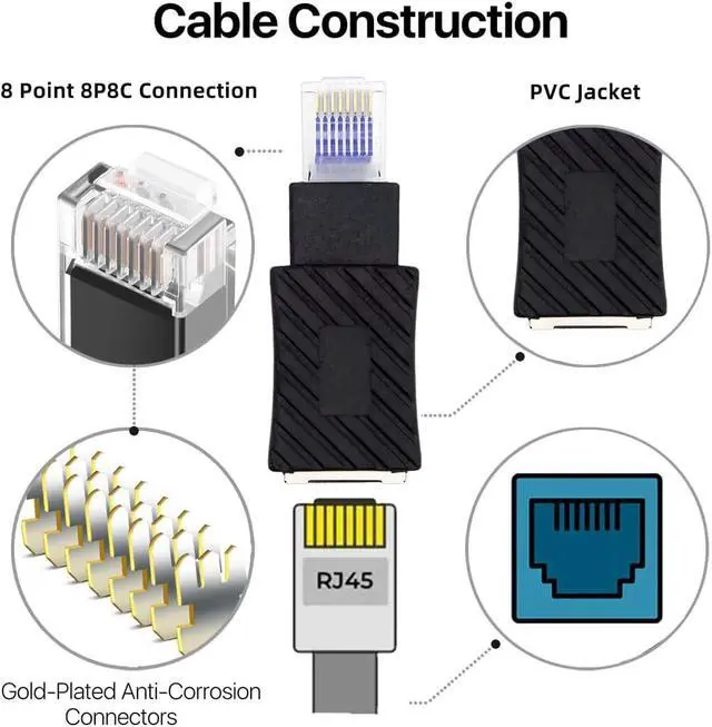 Alt view image 2 of 7 - Straight Type 180 Degree UTP RJ45 Ethernet Adapter Cat6/Cat5/Cat5e Ethernet 8P8C Male to Female Adapter Compatible with Laptops Desktops Routers