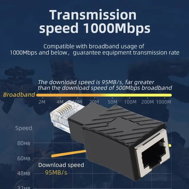 Alt view image 3 of 7 - Straight Type 180 Degree UTP RJ45 Ethernet Adapter Cat6/Cat5/Cat5e Ethernet 8P8C Male to Female Adapter Compatible with Laptops Desktops Routers