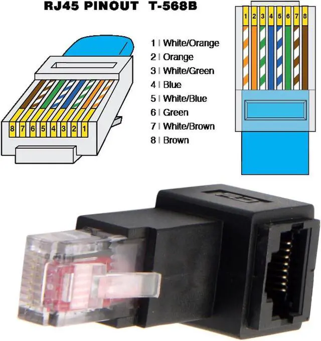 Alt view image 6 of 7 - Down Angled 90 Degree Connector UTP RJ45 Ethernet Adapter Cat6/Cat5/Cat5e Ethernet 8P8C Male to Female Adapter Compatible with Laptops Desktops Routers