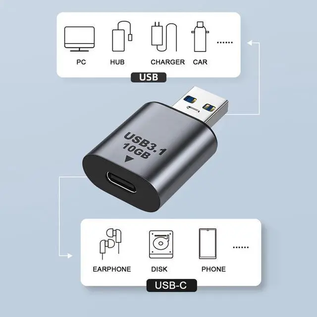 Alt view image 3 of 7 - USB 3.0 A Male Host to USB-C USB 3.1 Type C Female Device Adapter 10Gbps Data Power Compatible with Laptop Tablet Phone