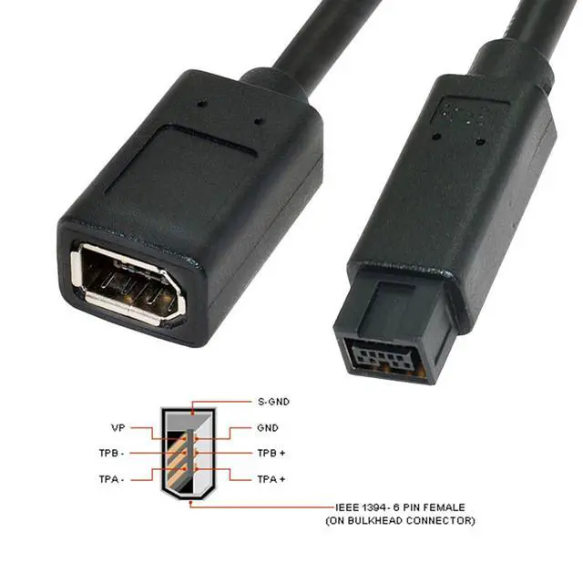 Alt view image 2 of 7 - IEEE 1394b 9Pin Male to 1394a 6Pin Female Extension Firewire Cable Compatible with Data Video Capture Card 800Mbps to 400Mbps 20cm