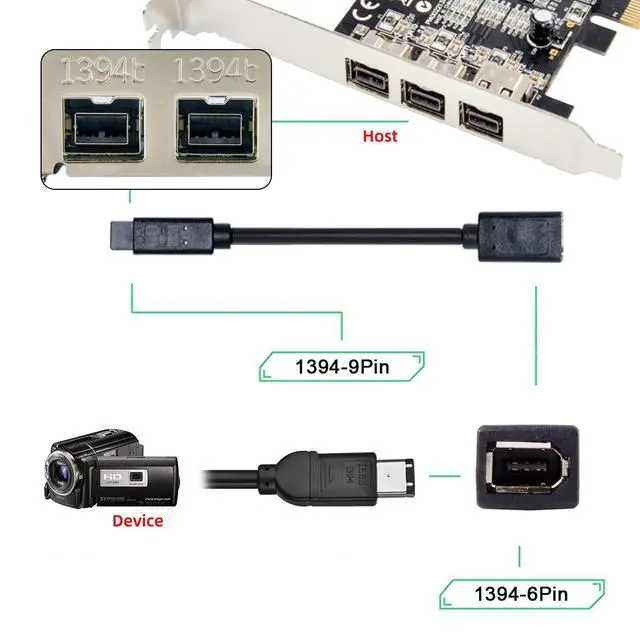 Alt view image 5 of 7 - IEEE 1394b 9Pin Male to 1394a 6Pin Female Extension Firewire Cable Compatible with Data Video Capture Card 800Mbps to 400Mbps 20cm