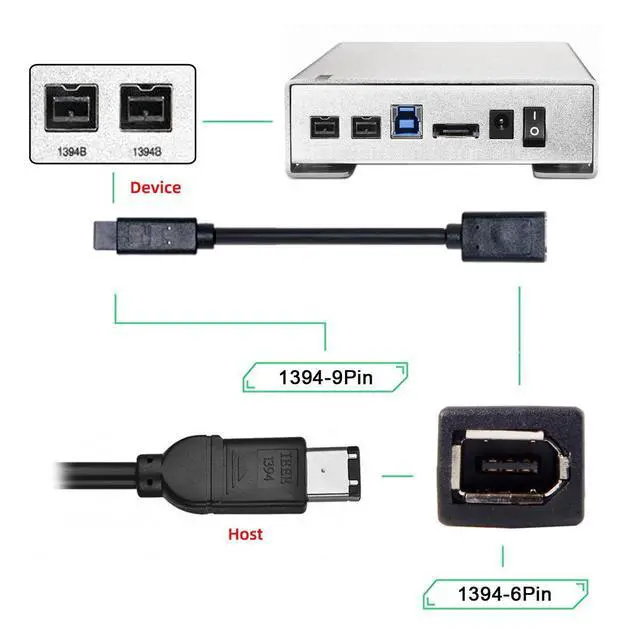 Alt view image 7 of 7 - IEEE 1394b 9Pin Male to 1394a 6Pin Female Extension Firewire Cable Compatible with Data Video Capture Card 800Mbps to 400Mbps 20cm
