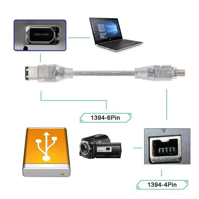 Alt view image 7 of 7 - IEEE 1394 6Pin Male to 1394a 4Pin Male Extension Firewire Cable Compatible with Data Video Capture Card 400Mbps to 400Mbps 120cm