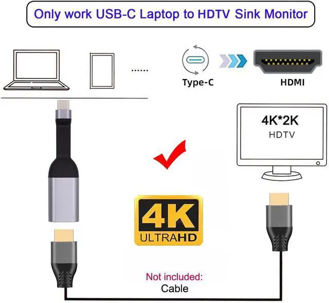 Alt view image 5 of 7 - USB4 Type-C Source USB5.0 USB-C Host to HDMI 4K 60hz UHD Sink HDTV Monitor Adapter Ultra Slim Flat Cable 1080p Compatible with Laptop Tablet Phone