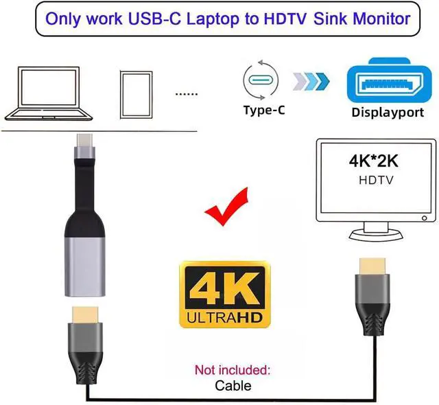 Alt view image 3 of 7 - USB4 Type-C Source USB5.0 USB-C Host to Displayport 4K 60hz UHD Sink HDTV Monitor Adapter Ultra Slim Flat Cable 1080p Compatible with Laptop Tablet Phone