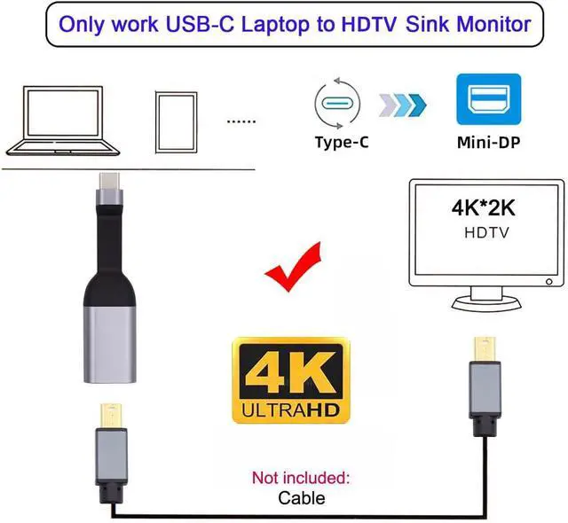 Alt view image 7 of 7 - USB4 Type-C Source USB5.0 USB-C Host to Mini DP Displayport 4K 60hz UHD Sink HDTV Monitor Adapter Ultra Slim Flat Cable 1080p Compatible with Laptop Tablet Phone