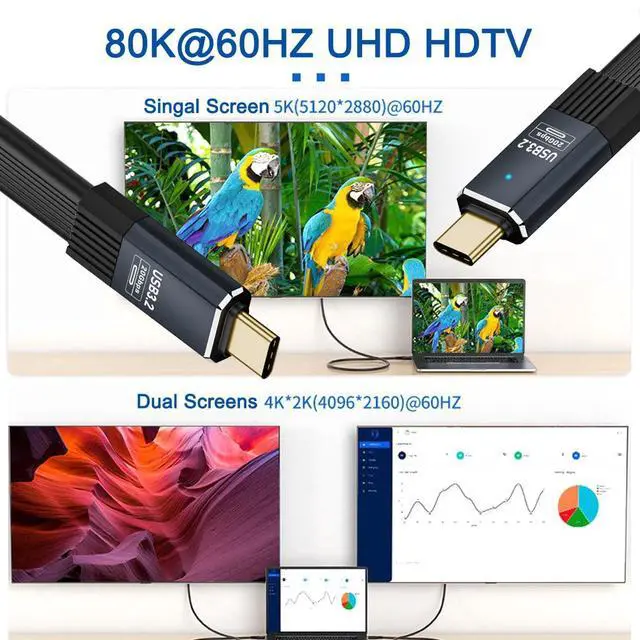 Alt view image 6 of 7 - USB4 Cable USB-C Type-C 20Gbps Male to Male Flat Slim FPC Cable with 100W and 8K@60Hz 5K@60Hz USB4.0 Compatible with Thunderbolt3/4/5 (80cm)
