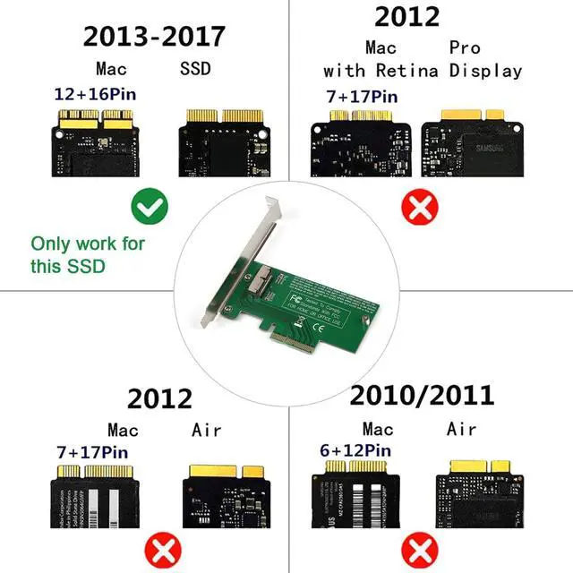 Alt view image 6 of 7 - PCI Express PCI-E to 2013 2014 2015 Mac Pro Air 12+16Pin SSD AHCI NVME Convert Card for A1493 A1502 A1465 A1466