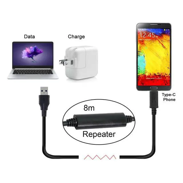 Alt view image 3 of 7 - 5Gbps USB-C 3.1 Type C USB-C to USB 3.0 Male Data Cable for Laptop & Tablet & Phone (800cm)