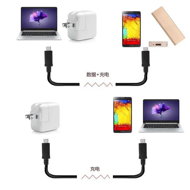 Alt view image 5 of 7 - 10Gbps Reversible USB 3.1 Type-C Male to USB-C Male Data Cable for Tablet & Phone & Laptop (180CM)